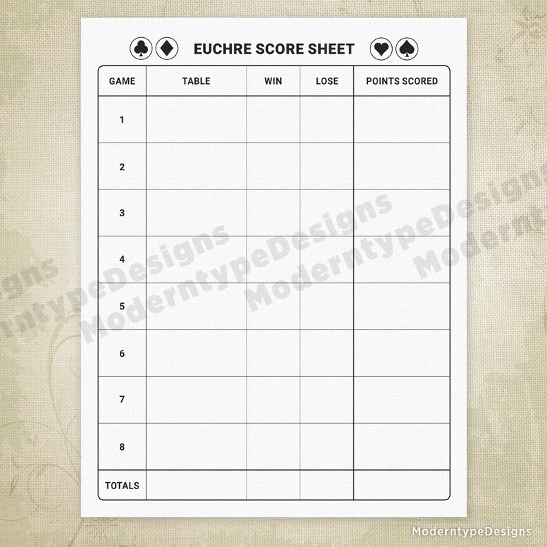 Feuilles de notation de jeu de cartes Téléchargement numérique