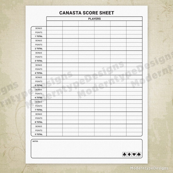 Pinochle Points Chart