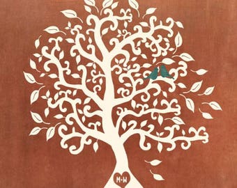 7 Year Anniversary Gift Personalized Faux Copper Perfect Marriage Copper Turquoise Wedding Tree Custom Metal, Paper or Canvas Art Print 1099