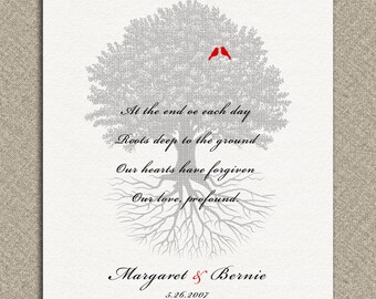 Personalized Anniversary Gift Love Poem Gift Gift For Her Etsy
