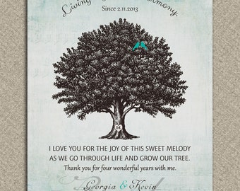 4 Year Anniversary Gift Blue Green Living Together Harmony Personalized 4th Year Gift Family Tree Custom Metal Paper Canvas Art Print 1045