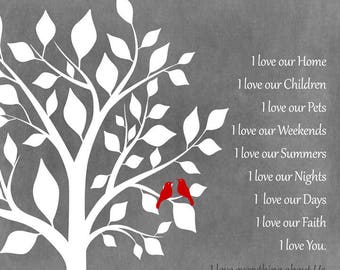 10 Year Anniversary I Love Our Home Gift of Tin Personalized Family Tree of Life Gift For Him Custom Metal or Paper or Canvas Art Print 1071