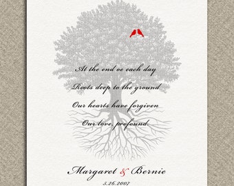 Personalized Family Tree of Life Love Forgiveness Poem 10th Wedding Anniversary Gift Tree Roots Custom Metal Paper Canvas Art Print No 1052