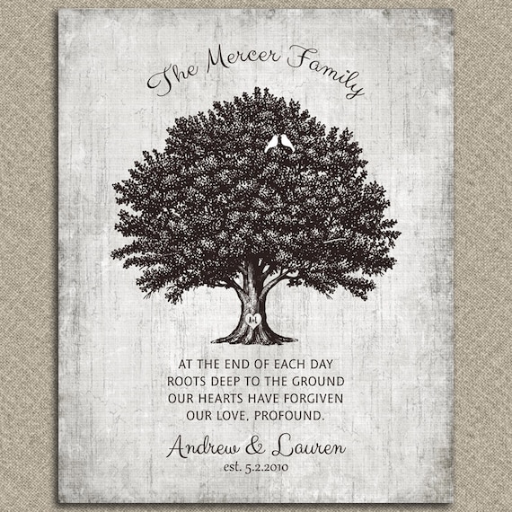 Personalized Vintage Family Tree of Life Poem 10th Wedding  Etsy