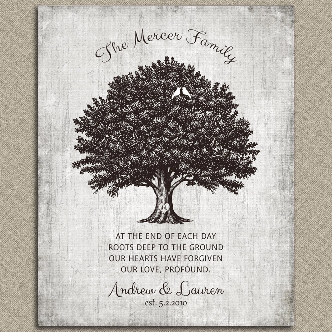 Personalized Vintage Family Tree of Life Poem 10th Wedding Etsy