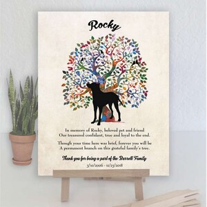 Beauceron Dog, Dog Memorial, Family Tree, Plaque, Poem, Personalized, Sympathy Gift, Loss of Pet, Condolence, Pet Loss Gift, Art Print #1019