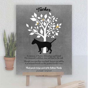 Bull Terrier, Dog Memorial, Family Tree, Plaque, Poem, Personalized, Sympathy Gift, Loss of Pet, Condolence, Pet Loss Gift, Art Print #1026