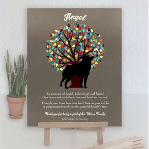 Schipperke, Dog Memorial, Family Tree, Plaque, Poem, Personalized, Sympathy Gift, Loss of Pet, Condolence, Pet Loss Gift, Art Print #1091