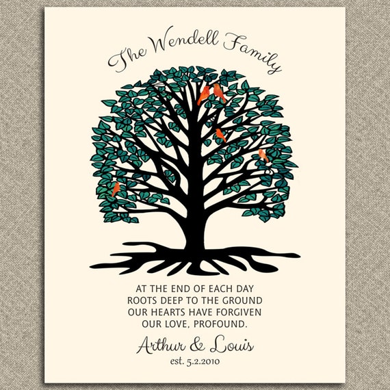 Living Our Best Life Family Best Life Anniversary Wedding Gift 10x12.5
