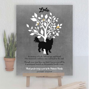 Longhaired Chihuahua, Dog Memorial, Family Tree, Plaque, Personalized, Sympathy Gift, Pet Loss, Condolence, Pet Loss Gift, Art Print #1068