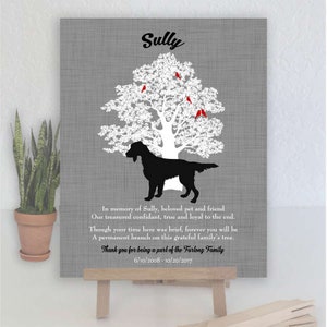 Irish Red Setter, Dog Memorial, Family Tree, Plaque, Personalized, Sympathy Gift, Loss of Pet, Condolence, Pet Loss Gift, Art Print #1060