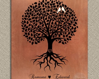 7 Year Anniversary Gift of Copper Design Personalized 7th Year Gift Rooted Family Tree Minimalist Custom Metal Paper Canvas Art Print 1032