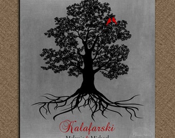 10 Year Anniversary Gift of Tin Personalized 10th Oak Tree Rooted Family Tree of Life Family Name Custom Metal Paper Canvas Art Print 1036