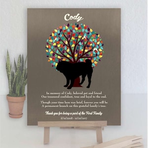 Pug, Dog Memorial, Family Tree, Plaque, Poem, Personalized, Sympathy Gift, Loss of Pet, Condolence, Pet Loss Gift, Art Print #1085