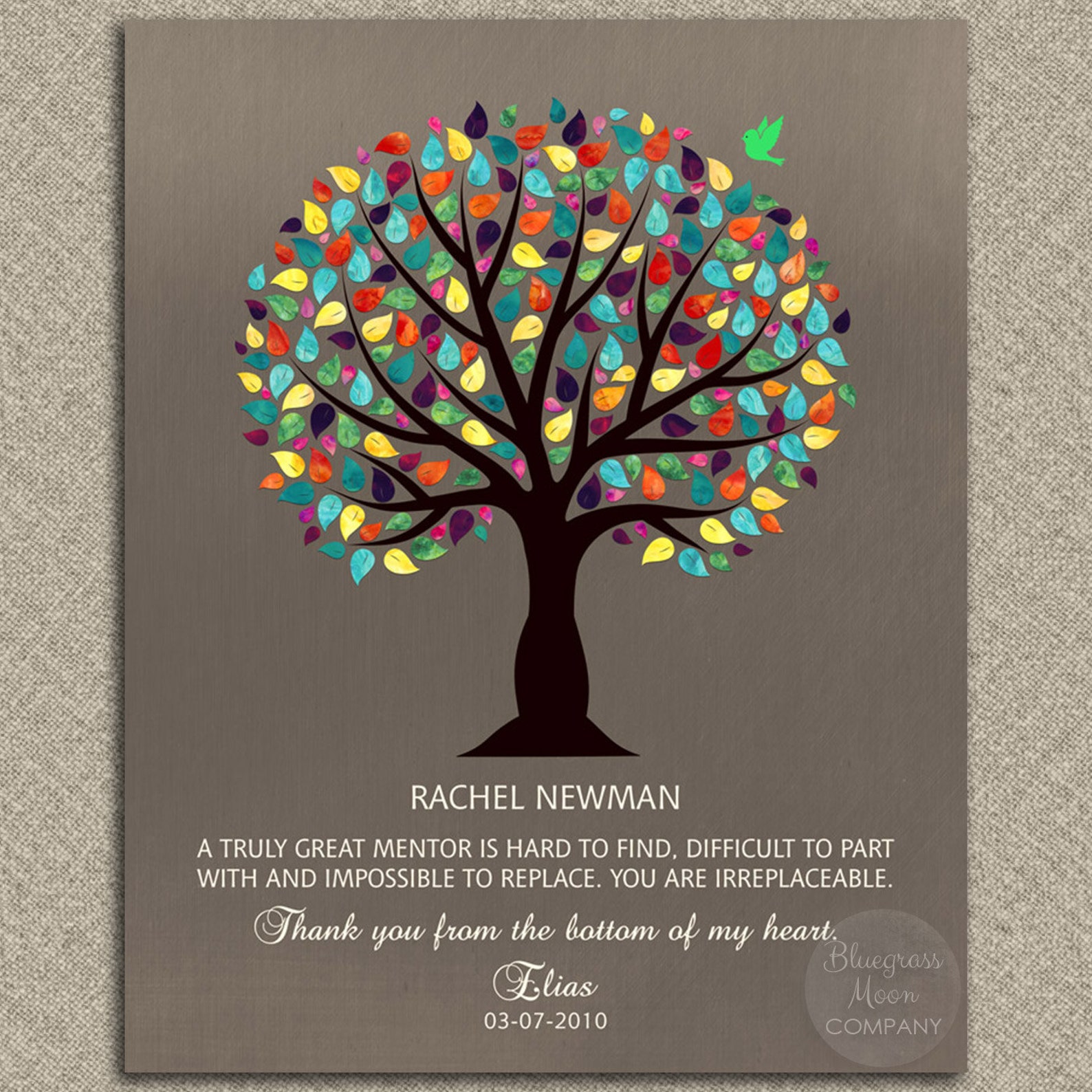 Gift for Mentor Personalized Thank You Gift for Mentor Etsy