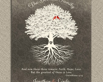 Rooted Family Tree Floral Damask Corinthians 13:13 Personalized 10 Year Anniversary Faith Hope Love Custom Metal Paper Canvas Art Print 1068