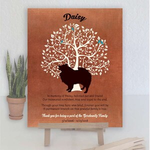 Keeshond Dog, Dog Memorial, Family Tree, Plaque, Poem, Personalized, Sympathy Gift, Loss of Pet, Condolence, Pet Loss Gift, Art Print #1003