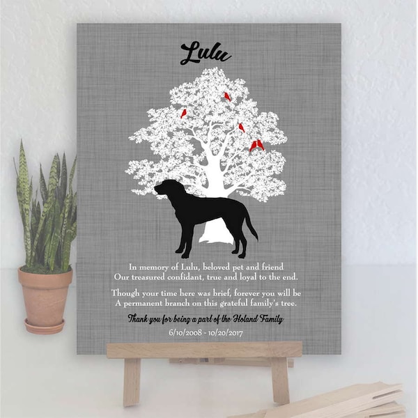 Greater Swiss Mountain, Dog Memorial, Family Tree, Plaque, Personalized, Sympathy Gift, Pet Loss, Condolence, Pet Loss Gift, Art Print #1054