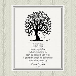 Thank You Gift From Sister or Brother Personalized for Brother In Law Wedding Tree Custom Print Metal or Paper or Canvas Art Print No 1094