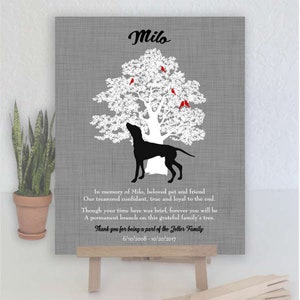 Weimaraner, Dog Memorial, Family Tree, Plaque, Poem, Personalized, Sympathy Gift, Loss of Pet, Condolence, Pet Loss Gift, Art Print #1108