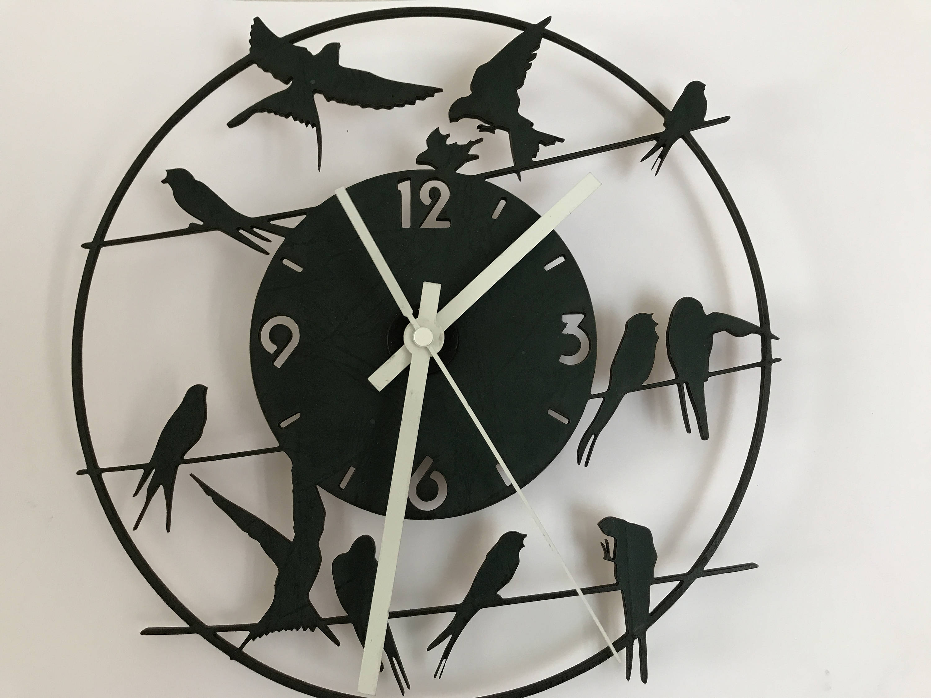 Clock Birds Etsy UK