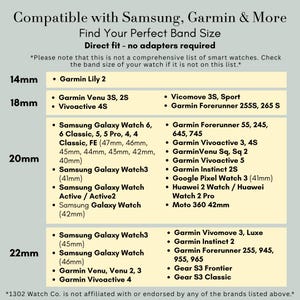 May include: A compatibility chart for watch bands listing sizes 14mm, 18mm, 20mm, and 22mm. It includes specific models for Samsung, Garmin, Google Pixel, Huawei, and Moto watches, noting direct fit without adapters and a disclaimer about brand affiliation.