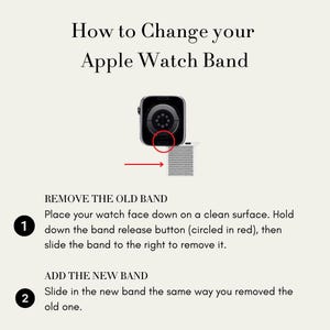 Pu&ograve; includere: Uno schema che mostra come cambiare il cinturino di un Apple Watch. Lo schema mostra un Apple Watch nero con un cerchio rosso attorno al pulsante di rilascio del cinturino. I passaggi sono numerati 1 e 2. Il passaggio 1 dice "Rimuovi il vecchio cinturino" e il passaggio 2 dice "Aggiungi il nuovo cinturino".
