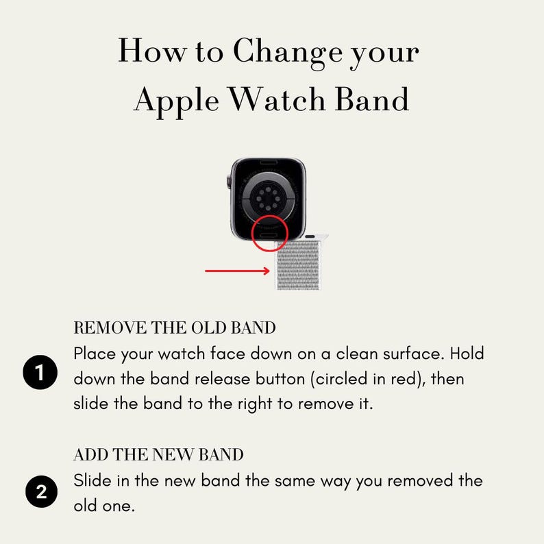 Pu&ograve; includere: Uno schema che mostra come cambiare il cinturino di un Apple Watch. Lo schema mostra un Apple Watch nero con un cerchio rosso attorno al pulsante di rilascio del cinturino. I passaggi sono numerati 1 e 2. Il passaggio 1 dice "Rimuovi il vecchio cinturino" e il passaggio 2 dice "Aggiungi il nuovo cinturino".