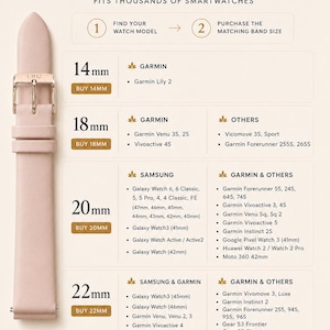 May include: A light pink watch strap with a rose gold buckle shown alongside a compatibility guide for Samsung and Garmin smartwatches. The chart details sizes 14mm, 18mm, 20mm, and 22mm, listing specific watch models for each to assist in choosing the right size.