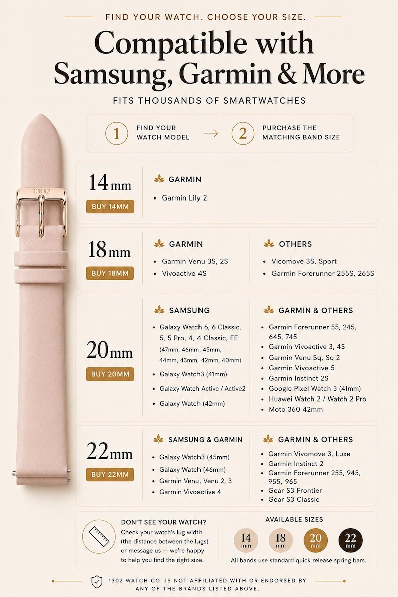 May include: A light pink watch strap with a rose gold buckle shown alongside a compatibility guide for Samsung and Garmin smartwatches. The chart details sizes 14mm, 18mm, 20mm, and 22mm, listing specific watch models for each to assist in choosing the right size.