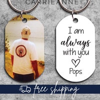 Loss of Loved One Memorial Photo Keychain, Photograph Key Chain ...