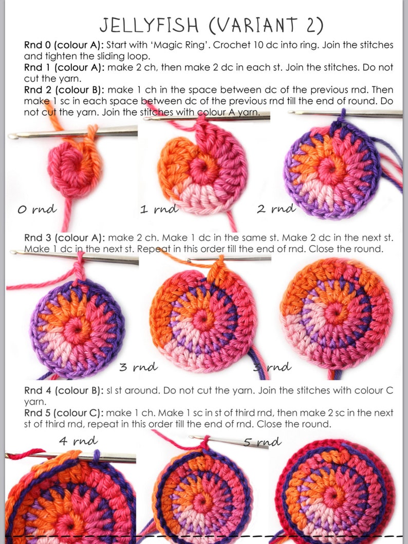 JELLYFISH 4-in-1 Set of Crochet Patterns for beginners image 5