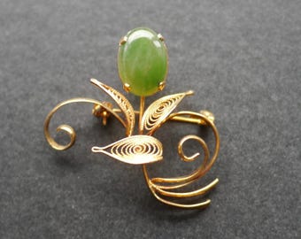 ケルト風スコットランドミラクルフェイクアゲートヴィンテージシルバー