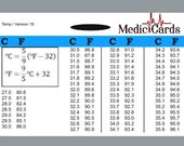 Nursing Temperature Conversion Chart