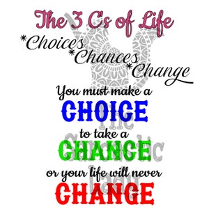 Puede incluir: Una cita motivacional sobre la vida, las elecciones, las oportunidades y el cambio. El texto dice "The 3 C's of Life *Choices *Chances *Change You must make a CHOICE to take a CHANGE or your life will never CHANGE".