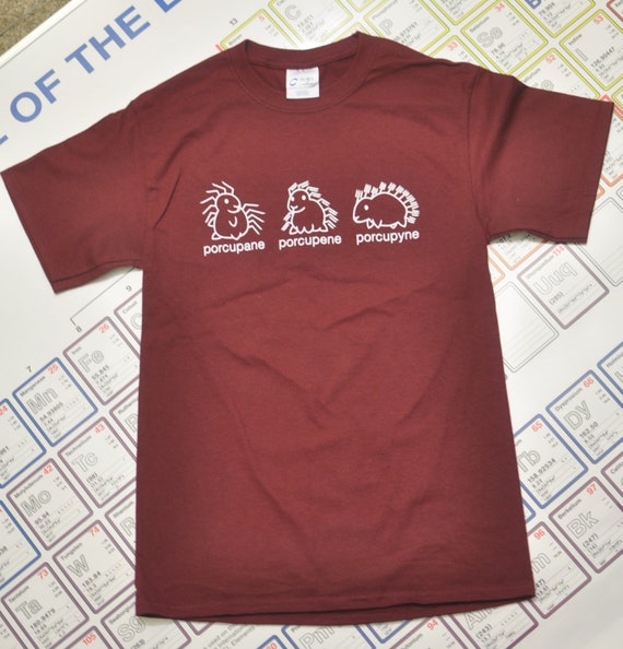etsy t shirts uk