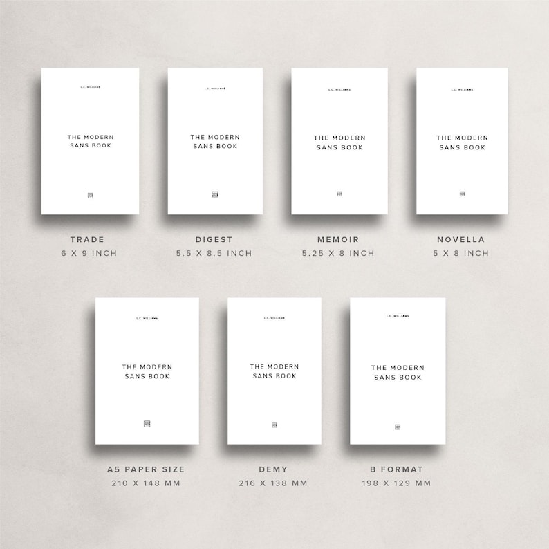 K&ouml;nnte beinhalten: Eine Grafik, die verschiedene Buchformate und ihre entsprechenden Abmessungen in Zoll und Millimetern zeigt. Die Buchformate sind Trade, Digest, Memoir, Novella, A5 Paper Size, Demy und B Format.