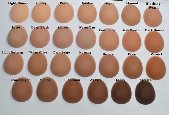 What Are Pigments That Contribute To Skin Color