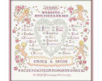 Wedding Sampler Cross Stitch Pattern PDF – Anniversary Date Sampler – Victorian Cherubs – Large Heirloom Design