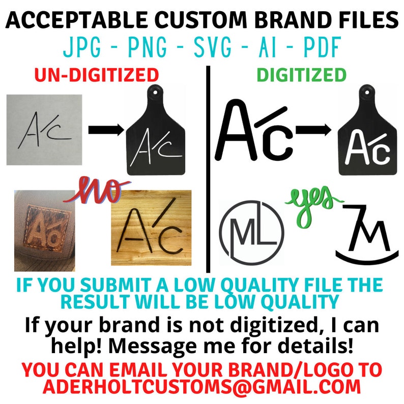 May include: An informational graphic titled ACCEPTABLE CUSTOM BRAND FILES listing file formats JPG, PNG, SVG, AI, and PDF. It contrasts UN-DIGITIZED and DIGITIZED examples using A/c logos on tags, includes a no and yes label, and provides an email address.