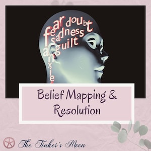 May include: A graphic illustration of a human head in profile against a black background, with the words fear, doubt, sadness, guilt, and anxiety layered inside. Below, a white rectangular box contains the text Belief Mapping & Resolution.