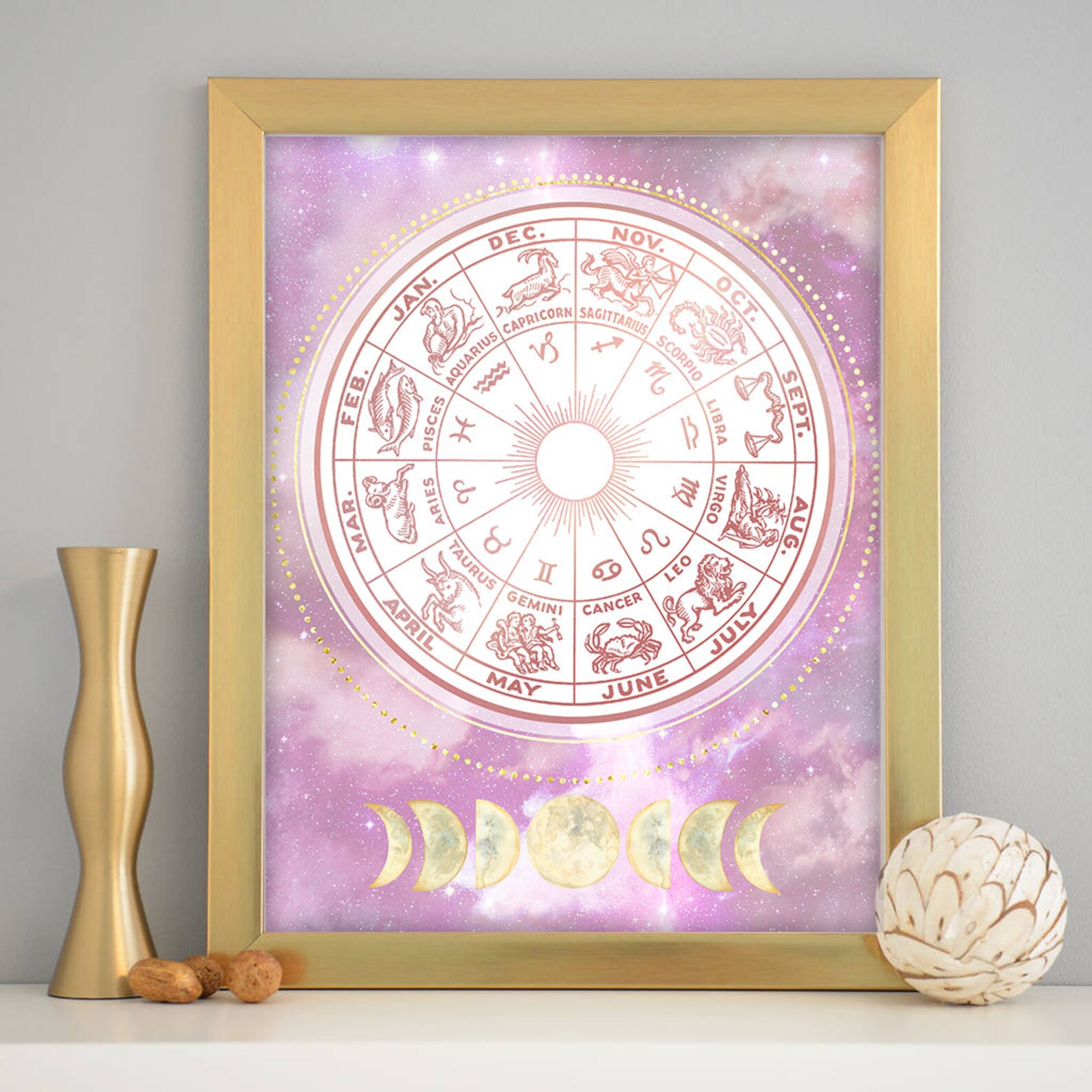 Zodiac Calendar Zodiac Print Tarot Wall Art Astrology Etsy