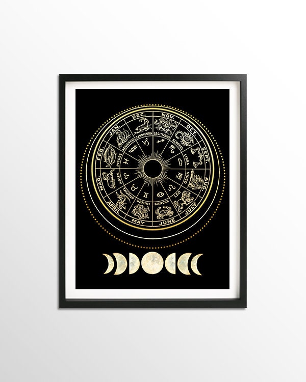 Zodiac Zodiac Print Wall Art Astrology Calendar Astrology Etsy