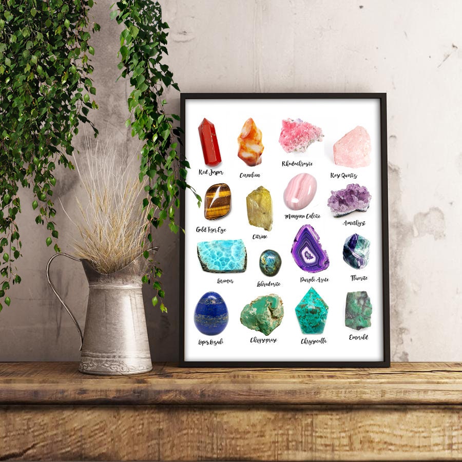 Gemstone Print Geode Wall Art Crystals Chart Gemstone Etsy