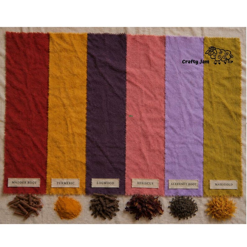 Puede incluir: Seis muestras de tela verticales en rojo, amarillo, morado oscuro, rosa, morado claro y verde oliva. Cada muestra tiene una etiqueta: Madder Root, Turmeric, Logwood, Hibiscus, Alkernet Root y Marigold. Debajo hay montones de tintes crudos.