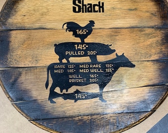 Meat temp guide made with authentic Kentucky bourbon barrel head