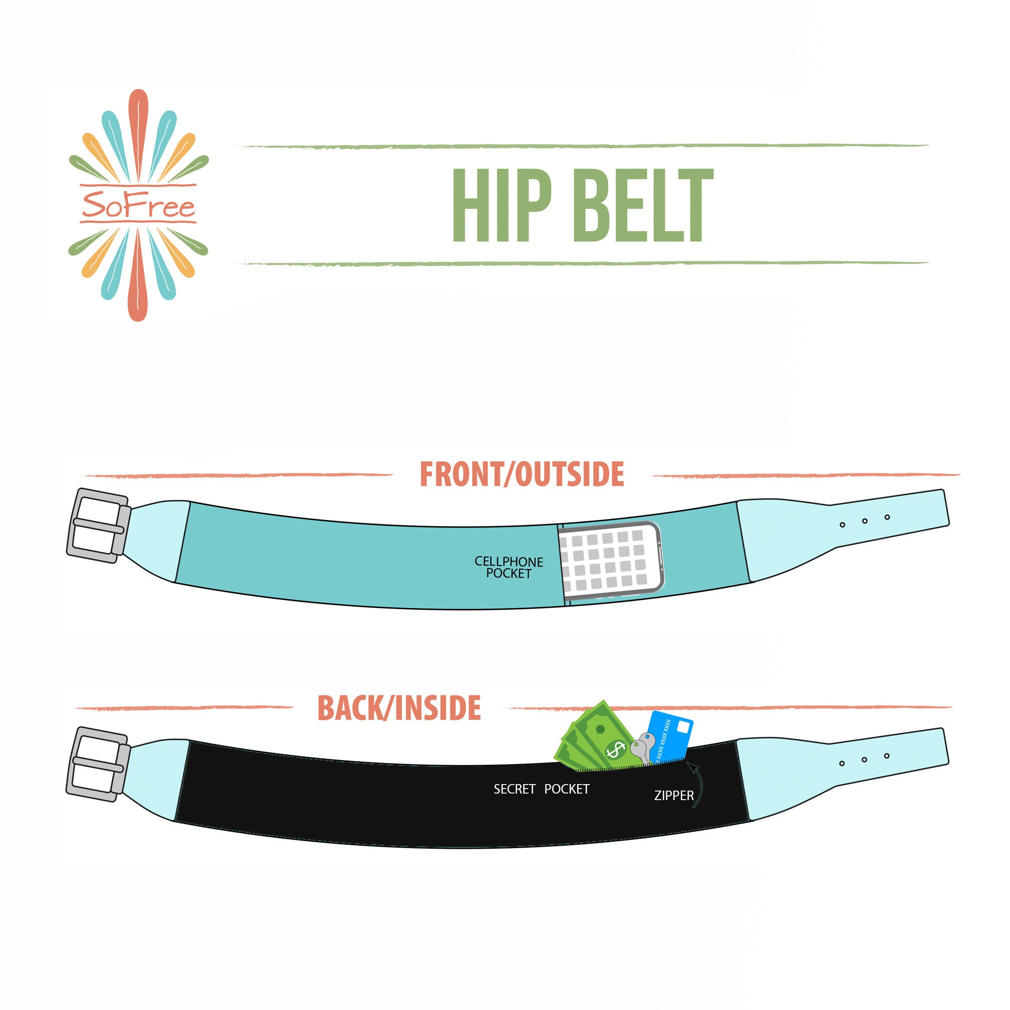 Fanny pack with hidden pocket cheap