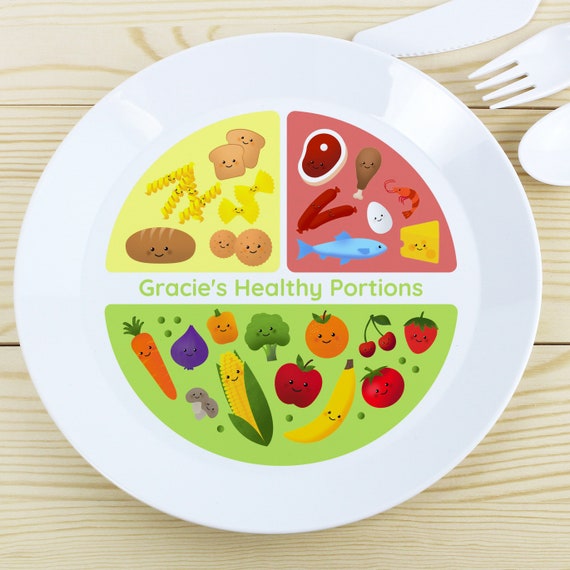 portion control plate<br>portion <a href=