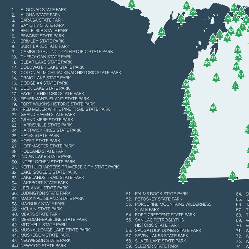 Michigan State Parks Map Printable 16x20 Gift for - Etsy UK