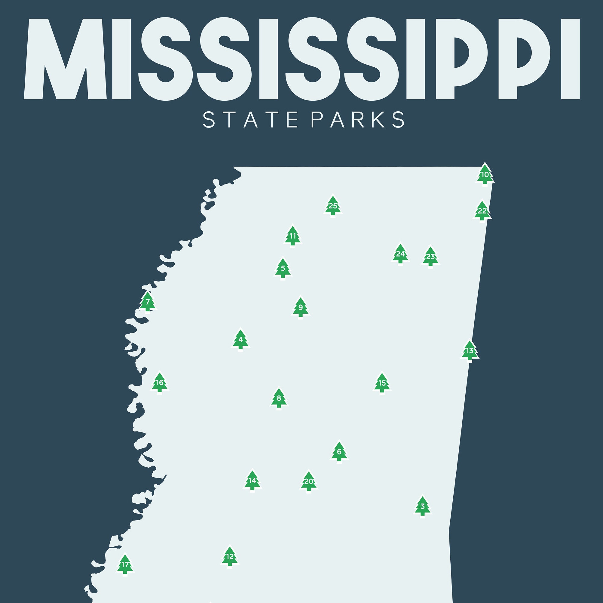 Mississippi State Parks Map